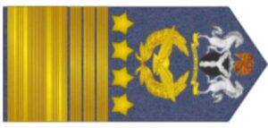Nigerian airforce salary and ranks