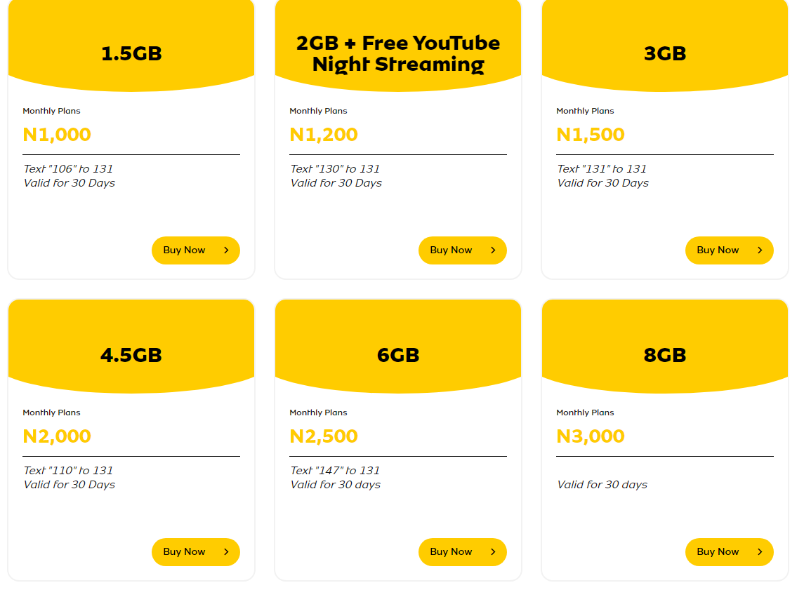 Quick MTN Data Bundles USSD Code And Data Usage Pin. - School Drillers