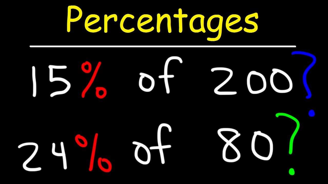 How To Calculate Percentage (The Formula For Percentage). Information ...