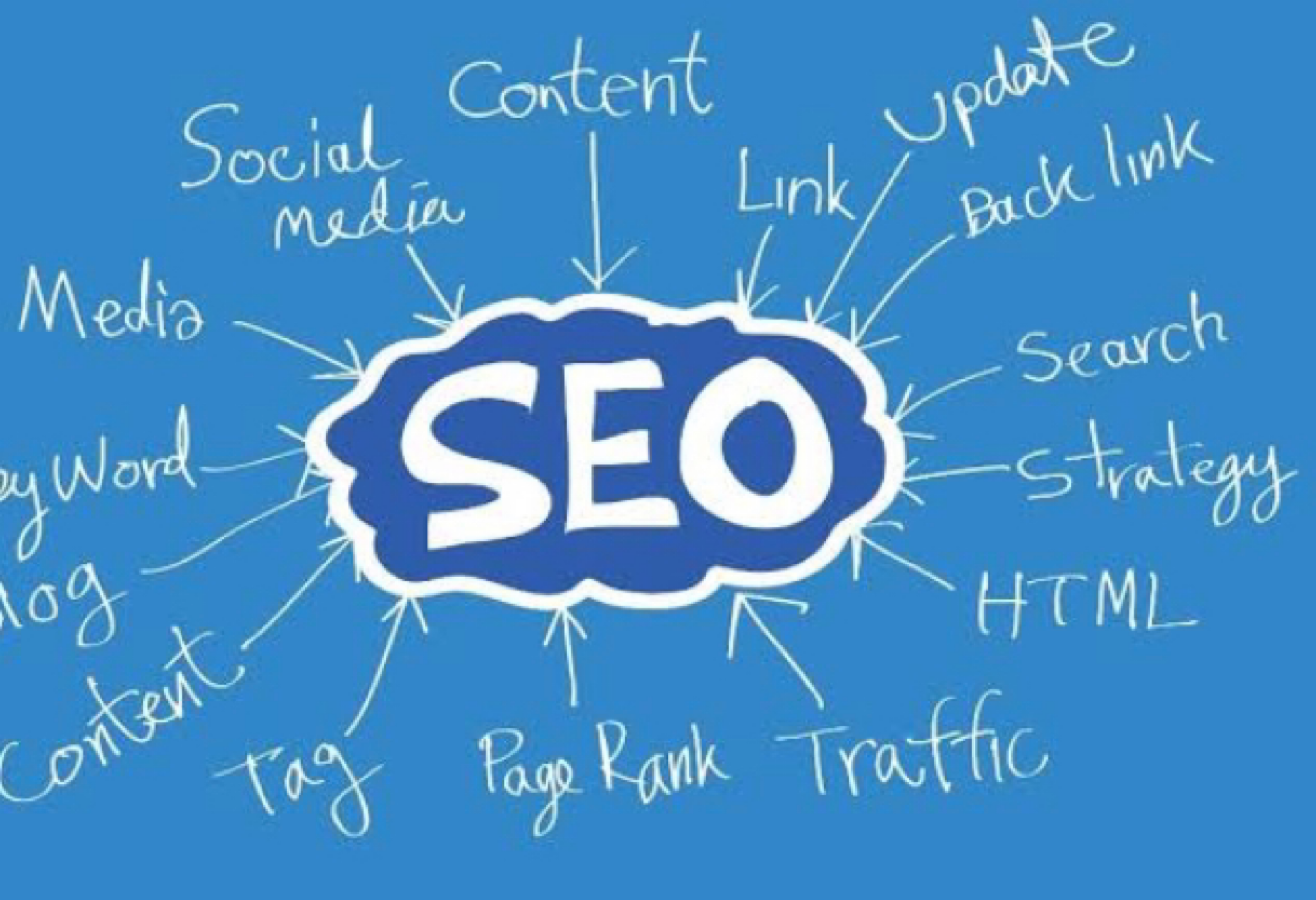 what-are-the-strengths-and-weaknesses-of-seo